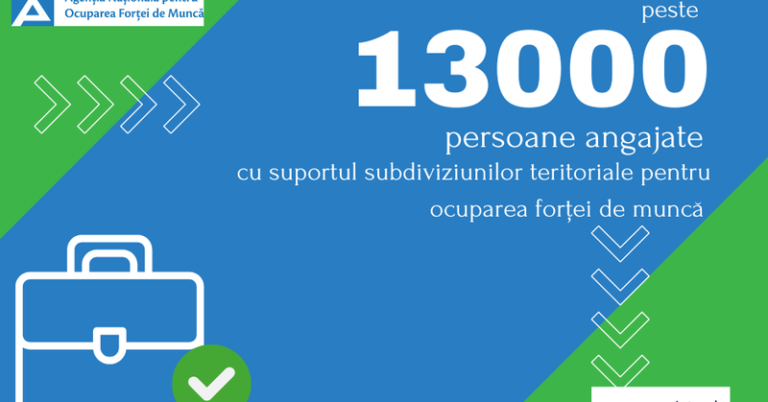 С НАЧАЛА ГОДА ТРУДОУСТРОЕНО БОЛЕЕ 13 000 ЧЕЛОВЕК В МОЛДОВЕ